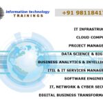 Training Course on Artificial Intelligence in Delhi India